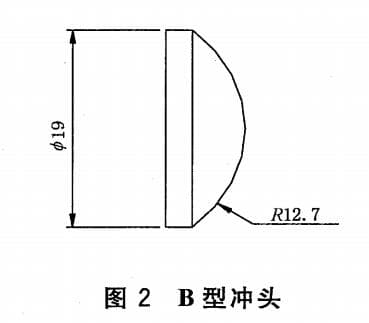 B型冲头