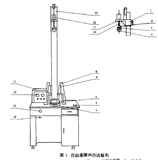 自由落镖冲击试验机